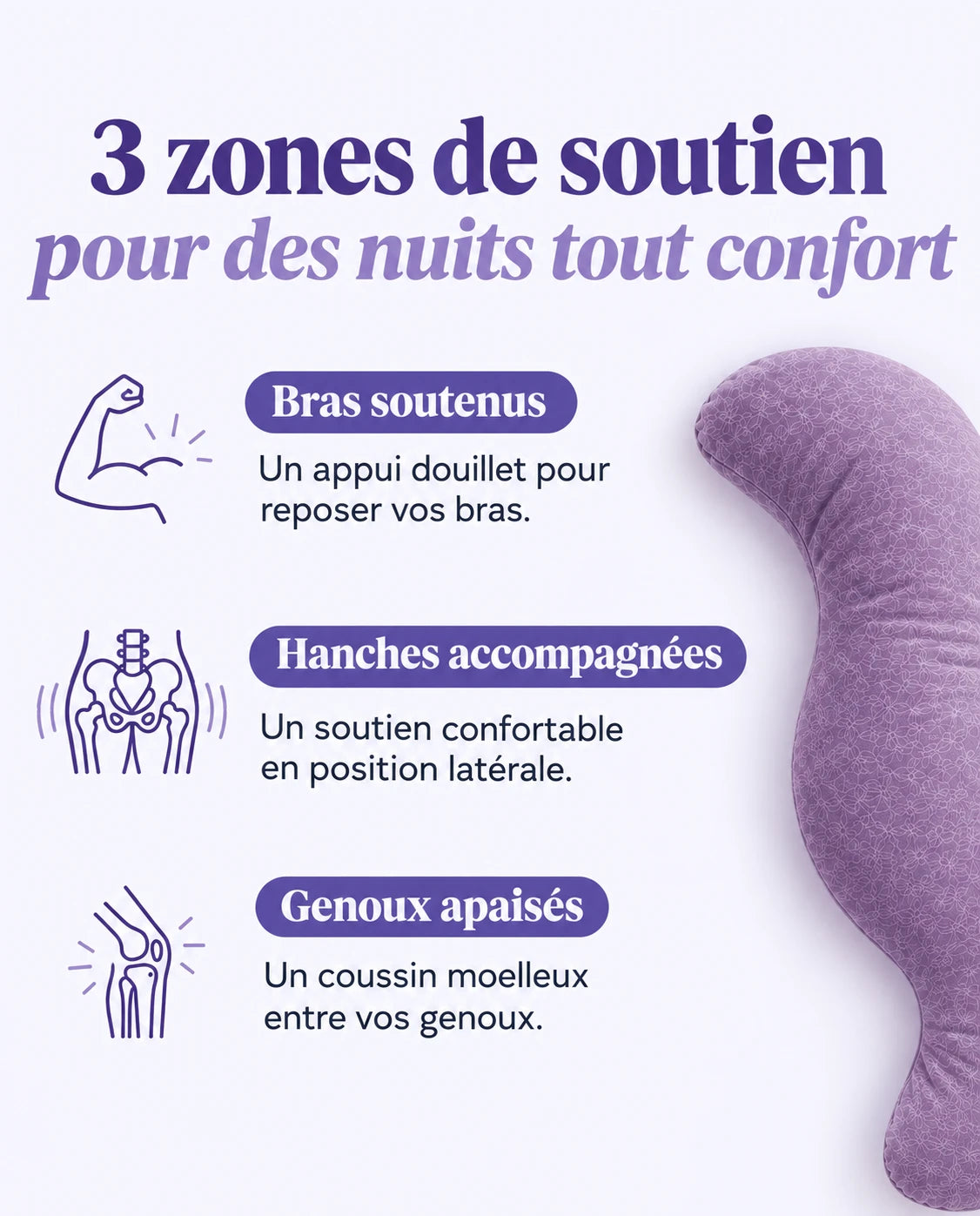 Anchor — 3 zones de soutien bras, hanches, genoux
